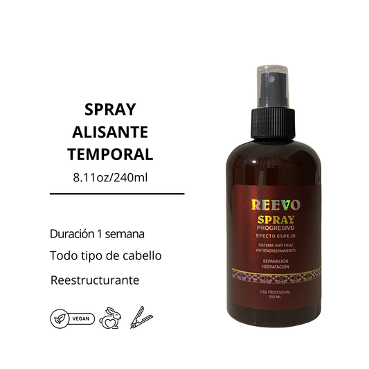 SPRAY ALISANTE 16oz/500ml