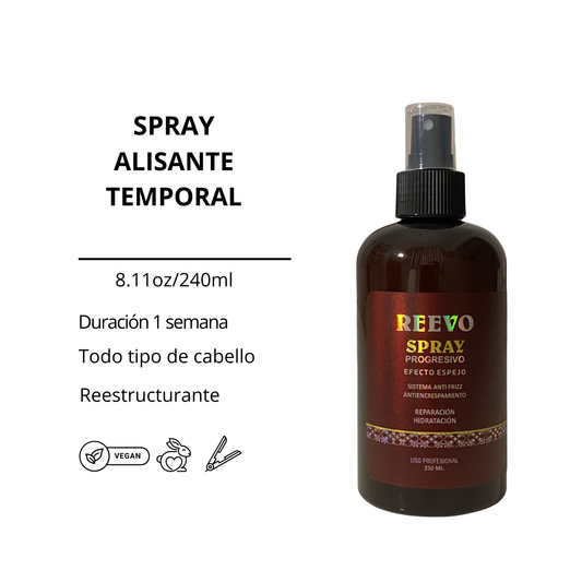 SPRAY ALISANTE TEMPORAL 250ML